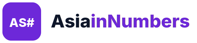 AsiainNumbers